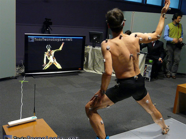 Magic Mirror, Músculos en tiempo real