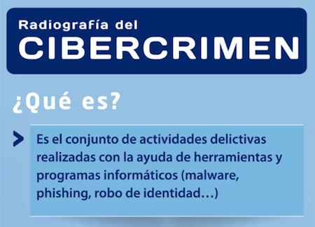 El Cibercrimen y el ataque a Colombianos 